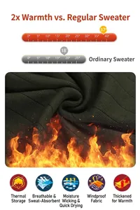 Macro detail of thermal dark green ribbed knit fabric showing warmth features and texture
