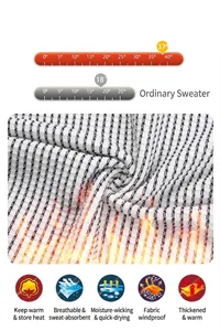 Macro detail of white textured knit sweater fabric showing vertical black stripes and warmth features