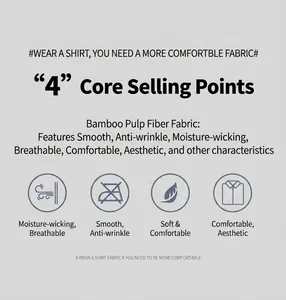 Infographic highlighting bamboo fiber shirt fabric features: breathable and wrinkle-resistant