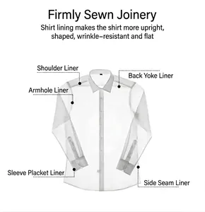 Technical diagram of white business shirt showing internal interlining for structural support