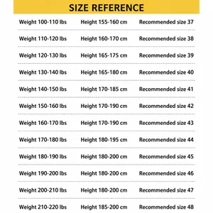 Guide des tailles complet pour chemises de bureau à manches longues pour hommes selon la taille