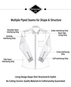 Technical detail diagram of men's white formal shirt showing structural interlining