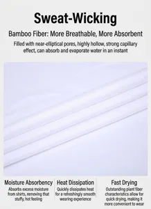 Close-up detail of white bamboo fiber shirt fabric showing texture and weave