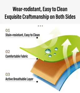 Detail of multi-layered breathable and comfortable fabric structure for men's business shirts