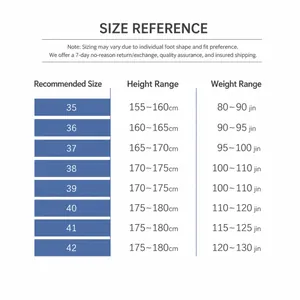 Guide des tailles complet pour chemise blanche professionnelle à col carré pour femmes business