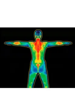 Thermal map diagram illustrating the heat-activated non-iron memory technology for shirts