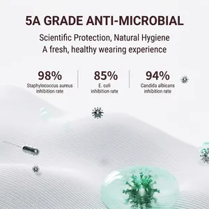 Texture de tissu en modal blanc antimicrobien pour chemises d'affaires à manches longues.
