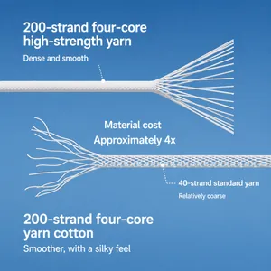 Macro view of premium 200-count 4-ply cotton yarn compared to standard 40-count yarn
