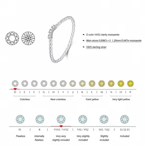 Anillo trenzado de plata 925 con moissanita color D y claridad VVS1 detalles técnicos