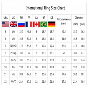 Internationale ringmaattabel voor verlovingsringen met mm en inch maten