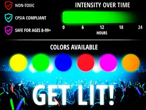 Macro view of colorful glow sticks with duration and safety certification information.