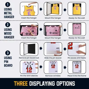 Detailed instruction guide for three jersey displaying options in a professional frame
