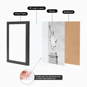 Exploded view showing components of a black wooden picture frame including HD plastic panel