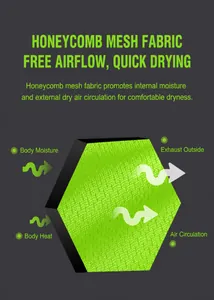 Close-up of green honeycomb mesh fabric for breathable quick-dry sports t-shirt