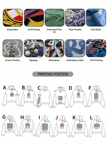 Heavyweight cotton hoodie custom printing positions and craft techniques guide