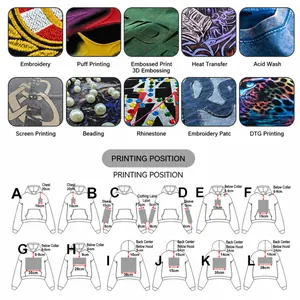 Detailed guide for hoodie printing crafts and customizable positions A to L options