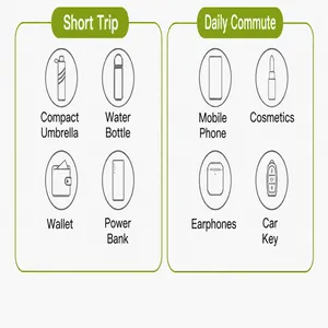 Diagramm zur internen Speicherkapazität der Umhängetasche für Telefon und Trinkflasche.