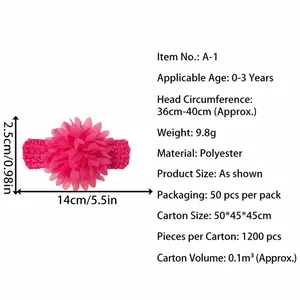 Detailed view of pink baby chiffon flower headband with 5.5 inch length and polyester fabric specs