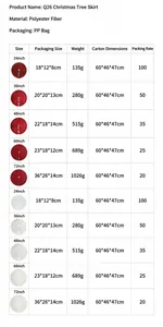 Detailed size and weight chart for knit Christmas tree skirts in red and white