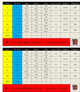 Size chart for sexy see-through knitted crochet tassel beach set for women