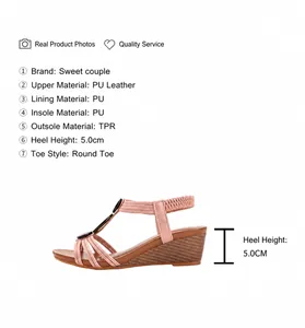 Detailed view of women's pink wedge sandals featuring soft PU material and 5cm heel height