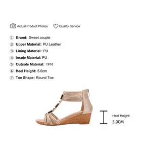 Especificaciones detalladas de sandalias de cuña beige con tira en T y cremallera trasera