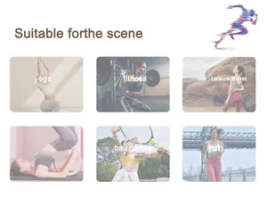Detail view of multi-purpose high-waist flared yoga pants in various activity scenes