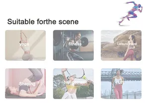 Einsatzbereiche für schnelltrocknende Yoga-Sportshorts beim Fitness