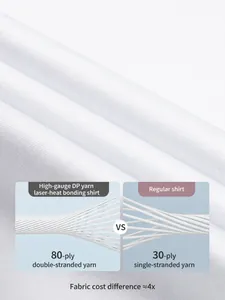 Comparaison de fils doubles 80 fils de qualité pour chemises en coton sans repassage