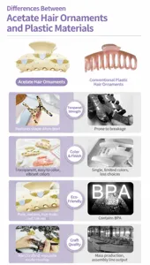 Infografía comparativa que muestra ventajas de las pinzas de acetato frente al plástico