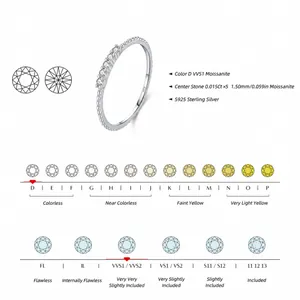 D-kleur moissanite S925 sterling zilveren kralen dunne stapelring voor dames
