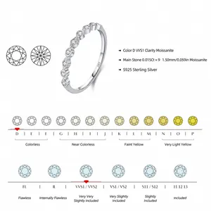 Anillo moissanita en plata de ley S925 con una tabla detallada de graduación de diamantes