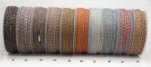 Close-up of multicolored braided cotton cords with metallic accents and item codes