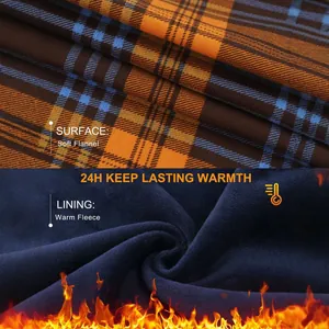 Detail of plaid flannel shirt surface and navy blue warm fleece lining textures
