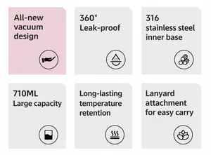 Detailed features of the 710ml large capacity coffee tumbler with 316 stainless steel