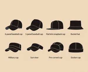 Comprehensive chart showing available hat styles: baseball, bucket, hip-hop, and sun visor