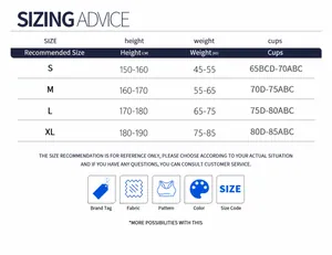 Size guide for high-waisted yoga pants with height, weight and cup recommendations