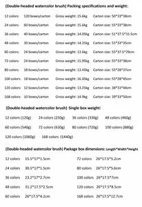 Detailed specs for 12-168 color dual-tip watercolor pen sets, including weights and sizes.