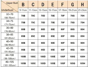 Detailed size chart for plus size underwired bra with measurements from 70B to 105H