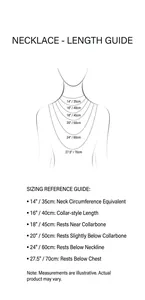 Necklace length measurement guide showing different sizes on a mannequin