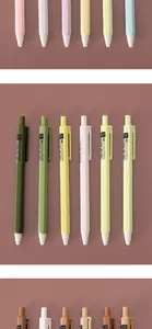 Close-up detail of Morandi-colored retractable gel pens in various pastel aesthetic shades