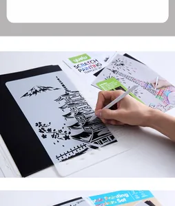 Vista dettagliata del set di stencil per pittura a graffio YUELU con design architettonico