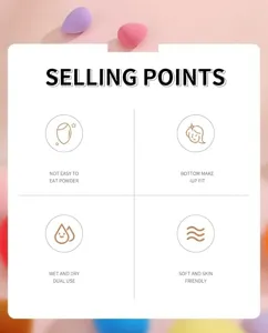 Makeup sponge selling points detail showing soft skin-friendly texture and wet-dry dual use