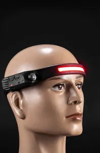 Macro view of silicone induction headlamp with bright COB LED light strip on mannequin