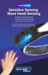Close-up detail of the LED motion sensor headlamp showing 15cm wave control distance