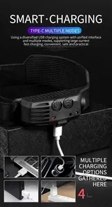 Detail of silicone LED headlamp showing Type-C charging port and multiple power sources