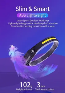 Detail view of lightweight silicone COB headlamp with motion sensor function.