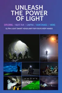 USB rechargeable smart headlamp with motion sensor for outdoor camping, hiking and night running