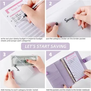 Four-step usage guide for the A6 purple PU leather budget binder with cash envelopes