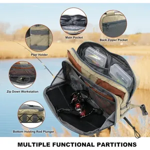 Detailed view of fishing chest bag showing multiple functional partitions and pockets.